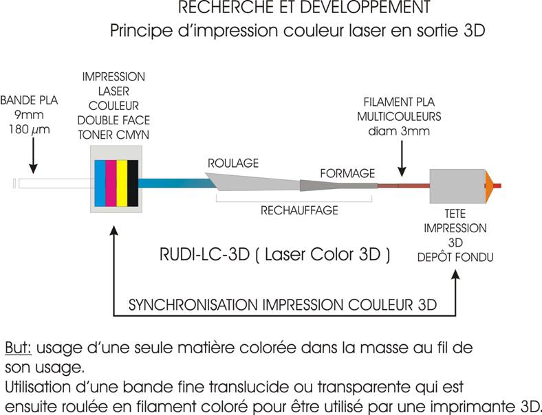 RUDI-LC-3D.jpg